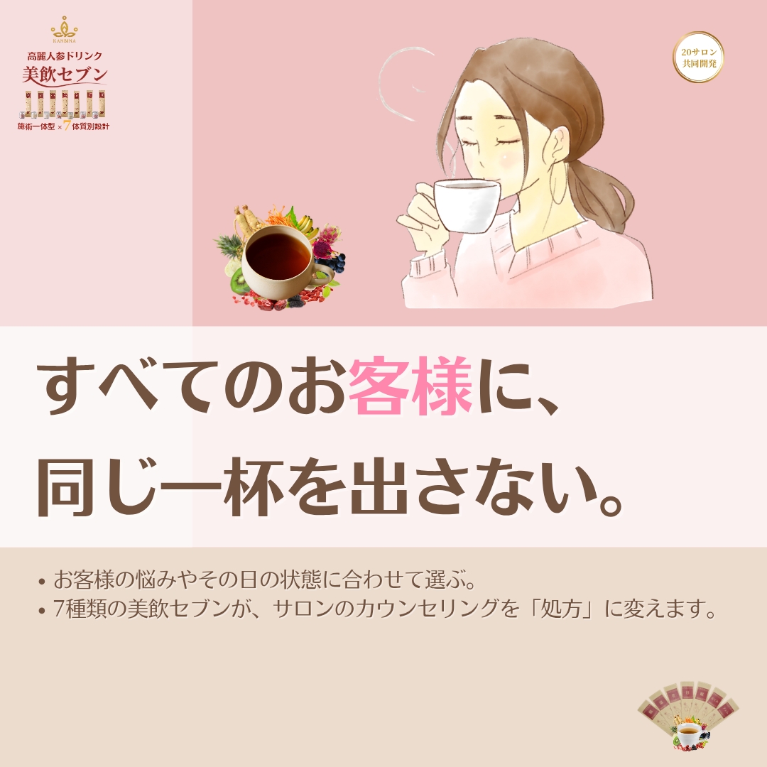 7種類あるからこそ、「今日の一杯」が選べる。