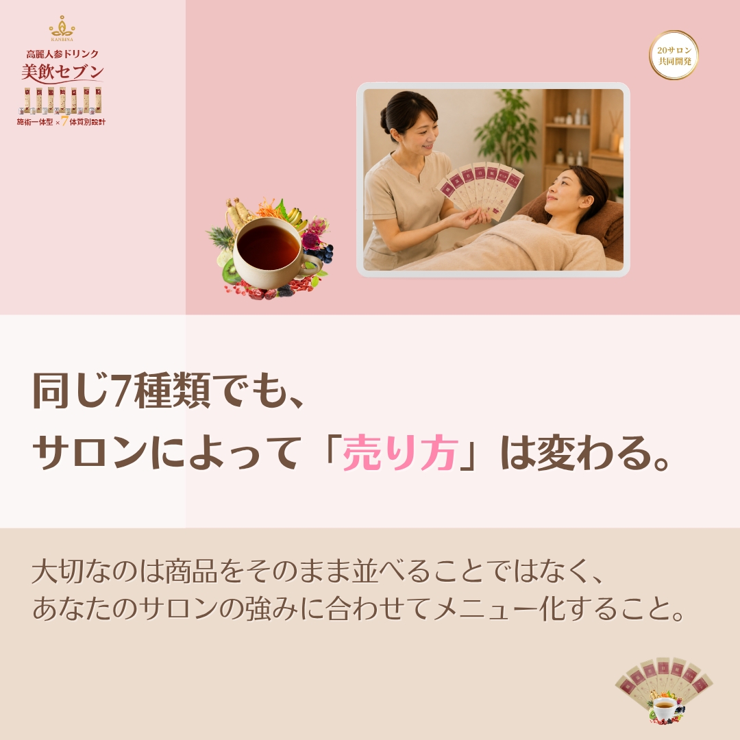 サロンごとに、「KANBINAの役割」を変える。