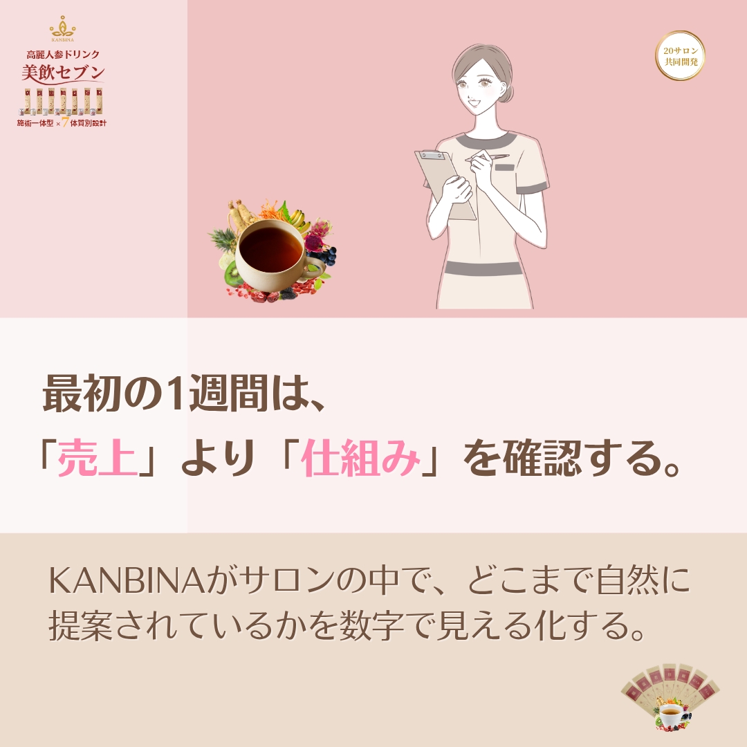 導入したら、「売れた数」だけを見ない。