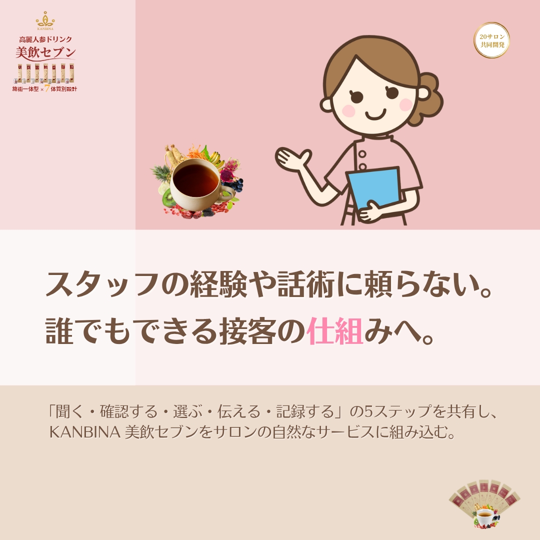 スタッフが迷わず提案できる「3分間の接客ミニマニュアル」