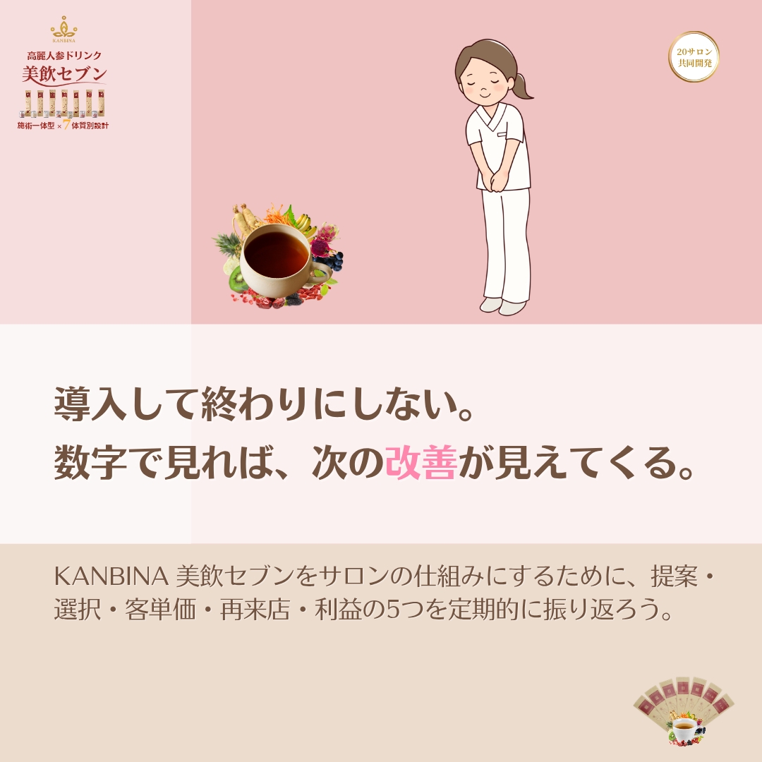 導入後の成果を数字で確認する、サロン経営5つのチェックポイント