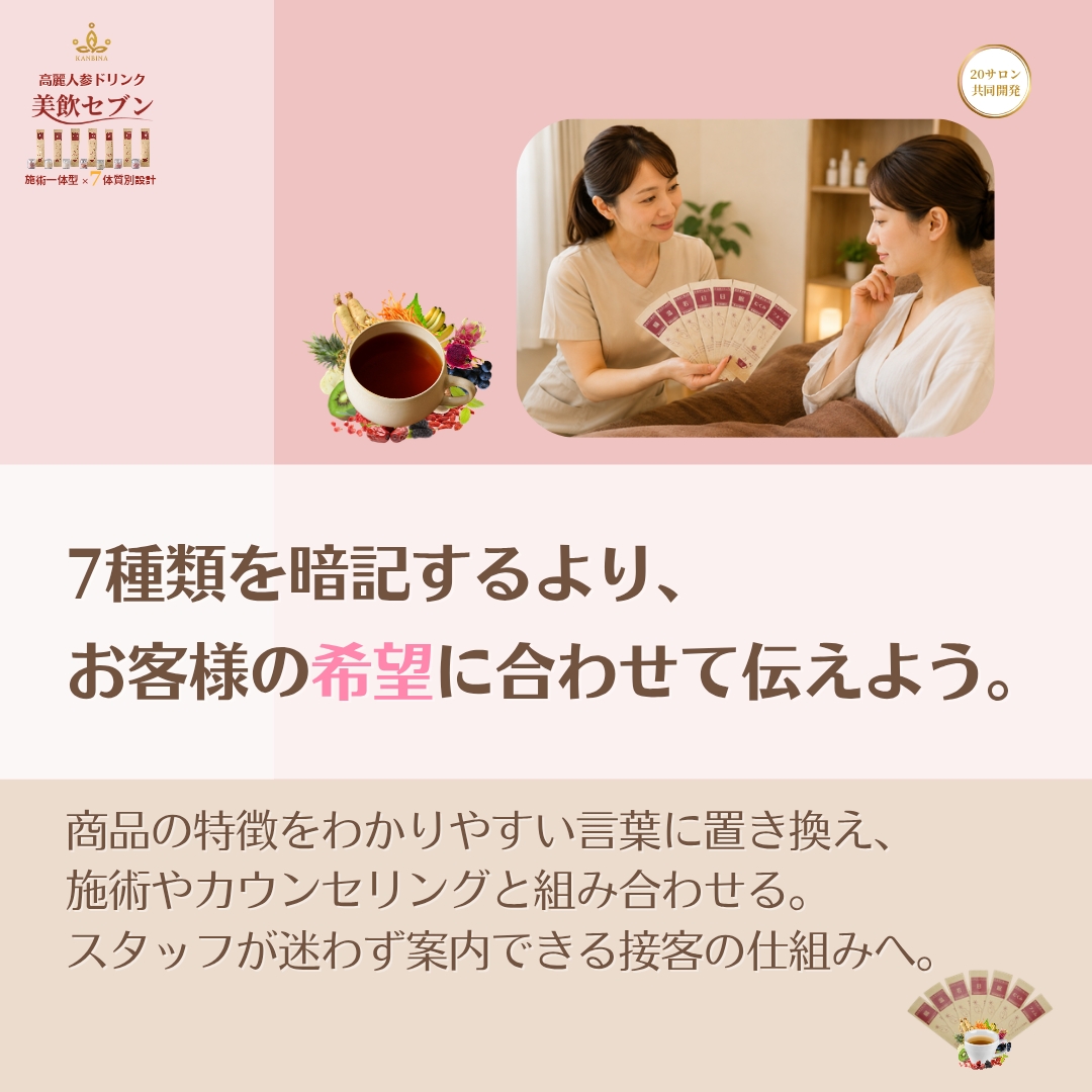 スタッフが自信を持って説明できる、7種類の伝え方。